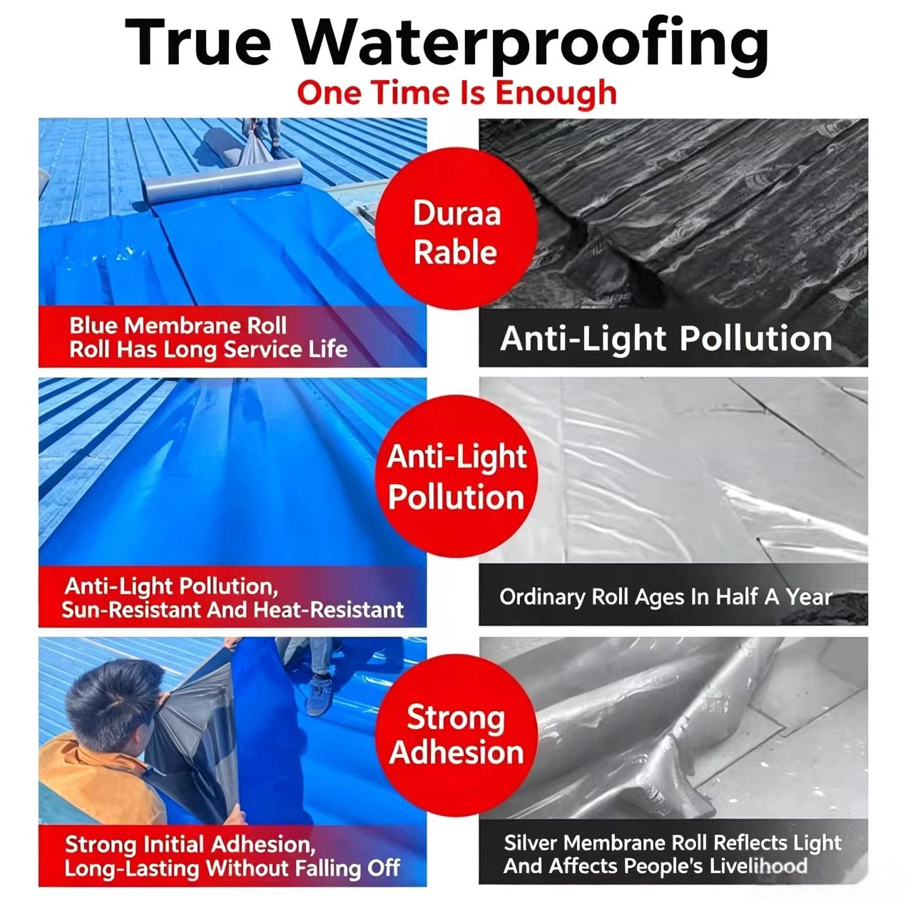 Mapei Waterproof Membrane vs. Manufacturer Alternatives: A B2B Buyer's Selection Guide